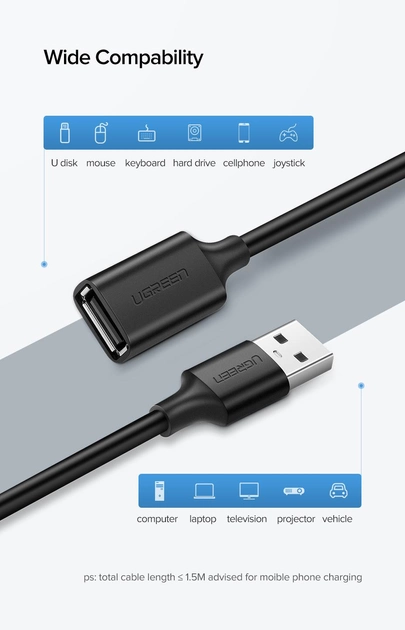 Dây nối dài USB 2.0 UGREEN US103 USB-A đực sang USB-A Cái
