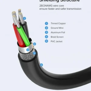 Dây nối dài USB 2.0 UGREEN US103 USB-A đực sang USB-A Cái 16 Dây nối dài USB 2.0 UGREEN US103 USB-A đực sang USB-A Cái