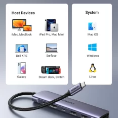 Hub Type-C 7 cổng Ugreen 15214, 2xUSB-A 3.0 +USB-C+HDMI 4K@30Hz + PD 100W