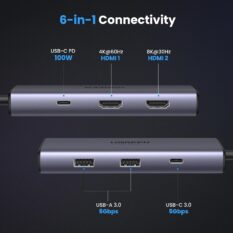 Hub Type C ra 2 cổng HDMI Ugreen 15852