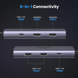 Hub Type C ra 2 cổng HDMI Ugreen 15852