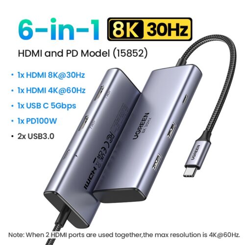 Hub Type C ra 2 cổng HDMI Ugreen 15852