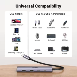 Ugreen 15395 Hub type C 2 cổng USB-A 3.0 và 2 cổng USB-C