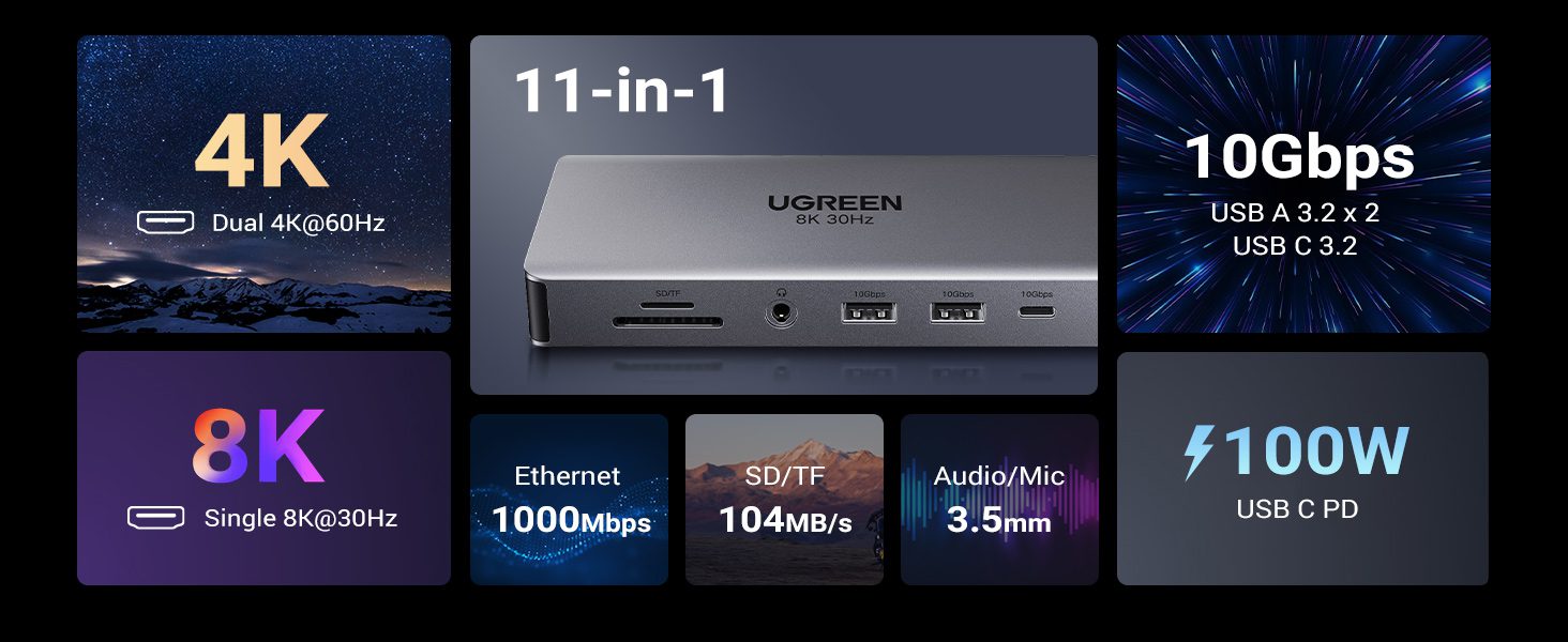 Hub Type C ra 2 cổng HDMI Ugreen 15965