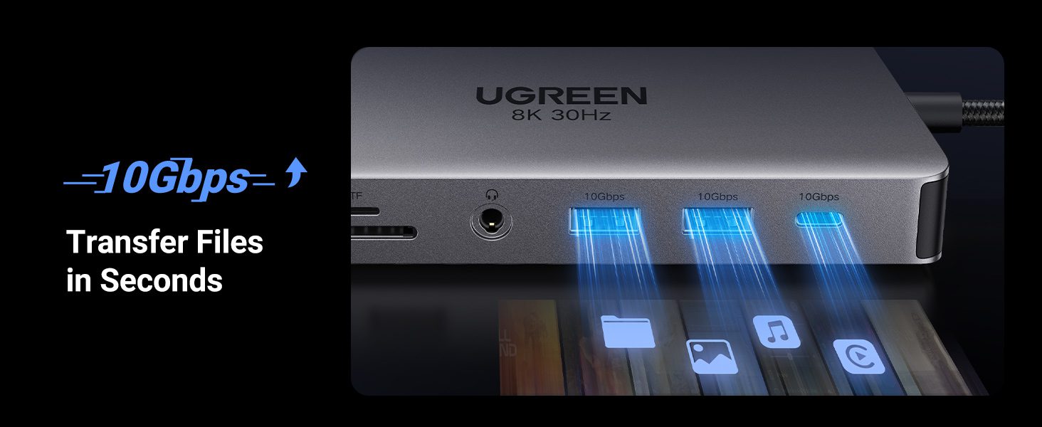 Hub Type C ra 2 cổng HDMI Ugreen 15965