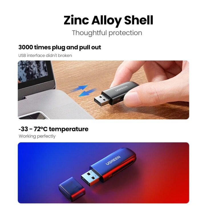 Đầu đọc thẻ TF SD UGREEN CM406 đọc 2 thẻ một lúc - Hình ảnh 5