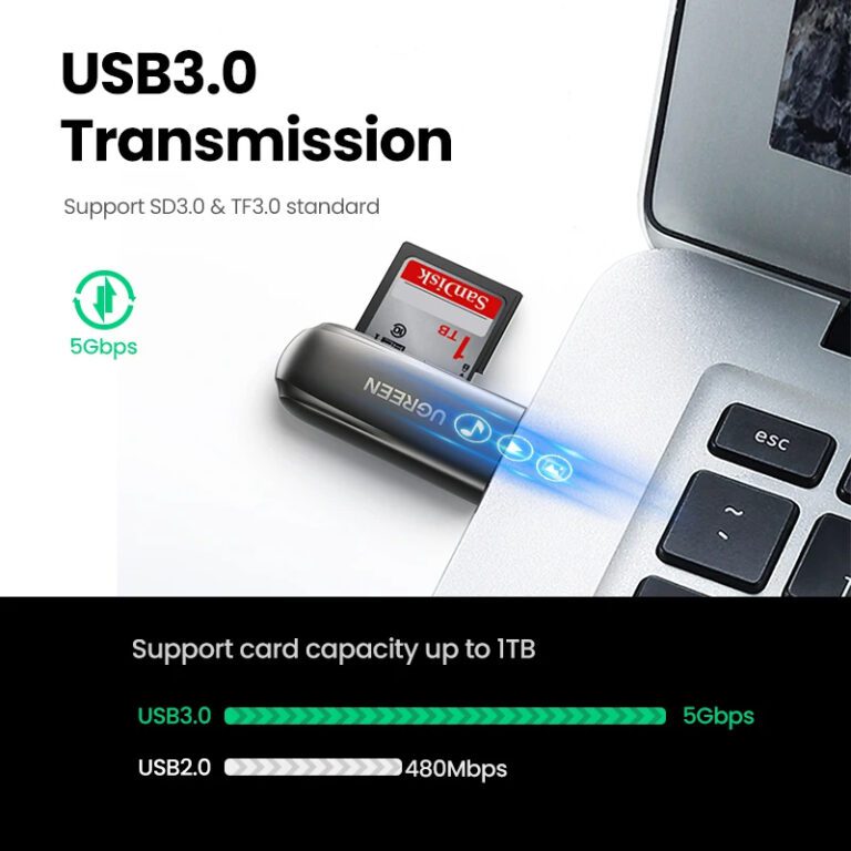 Đầu đọc thẻ TF SD UGREEN CM406 đọc 2 thẻ một lúc - Hình ảnh 7