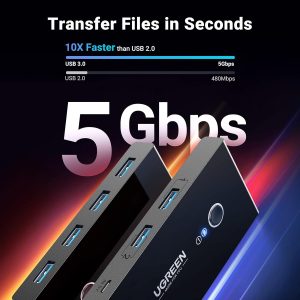 Switch chia sẻ máy in Ugreen USB 3.0