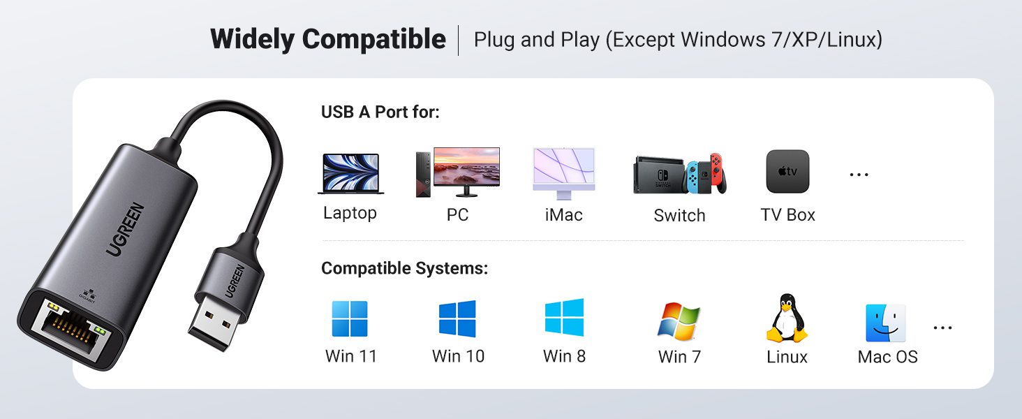 Bộ chuyển đổi USB 3.0 sang LAN cho windows, mac, linux