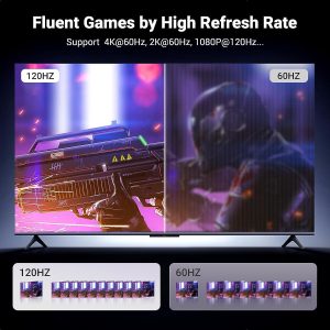 Cáp chuyển đổi DisplayPort to HDMI 4K Ugreen DP119