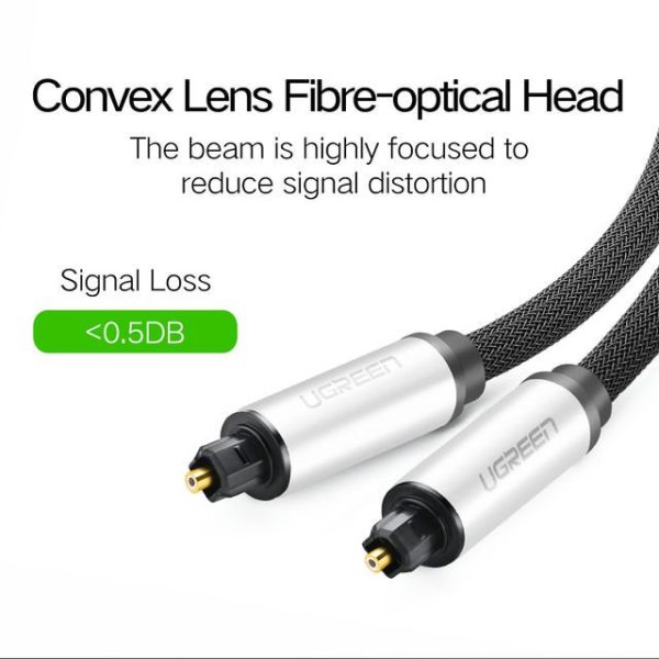 Cáp audio Toslink Optical: chống nhiễu vượt trội với dây dẫn quang học ...