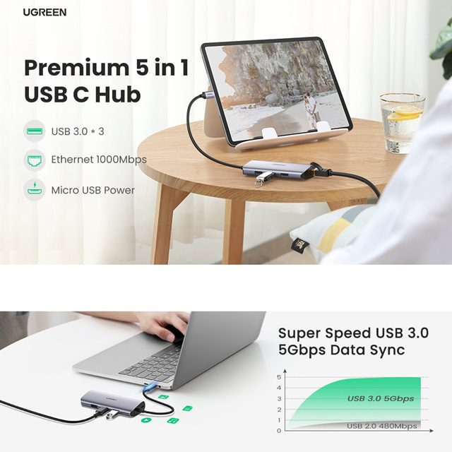 Hub USB C