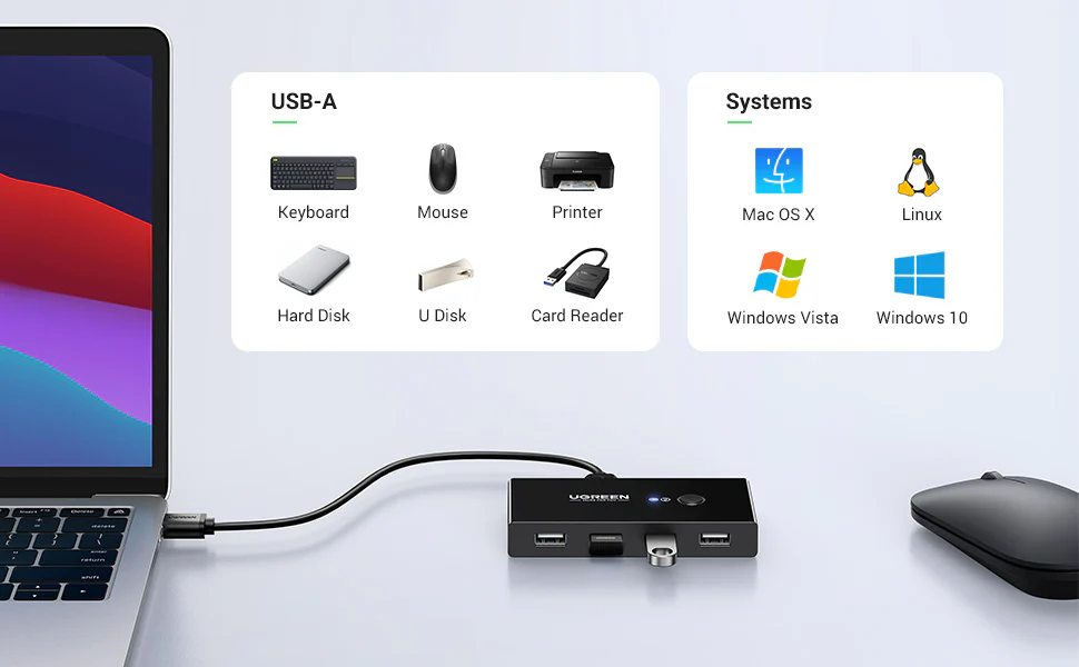 Switch USB 2.0 KVM 2 in 4 Output Ugreen 30767