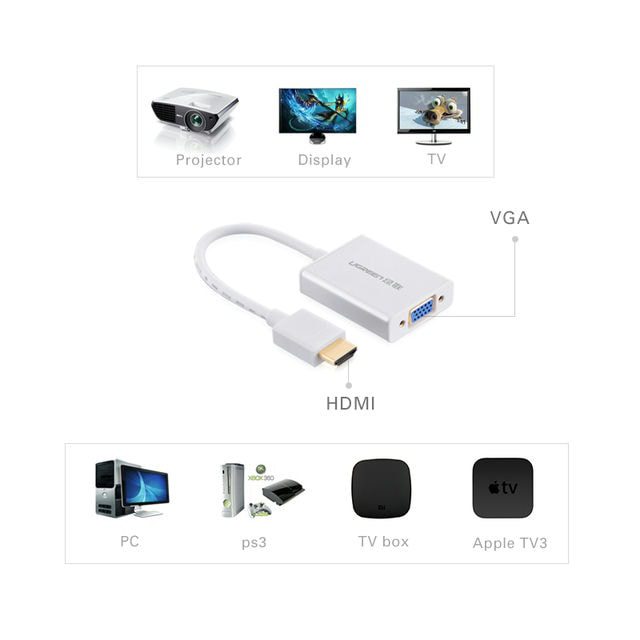 Cáp chuyển đổi HDMI sang VGA