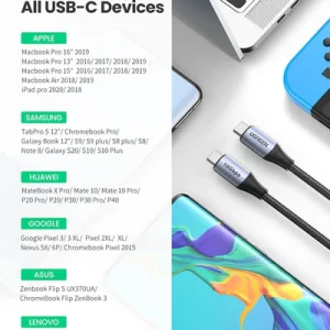 Cáp Thunderbolt Type-C UGREEN US355 truyền hình ảnh