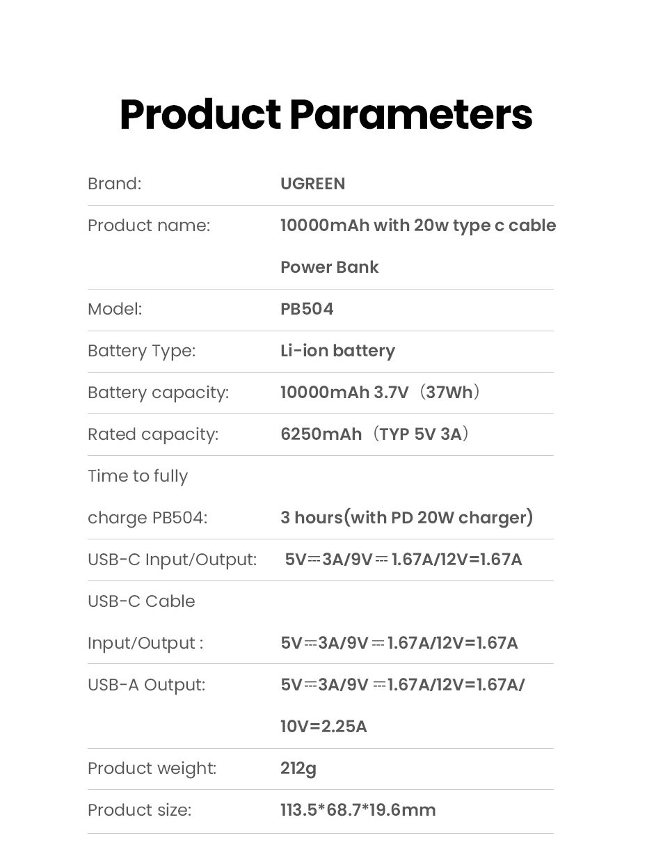 Pin Sạc Dự Phòng 10000mAh có cáp Type C UGREEN PB504