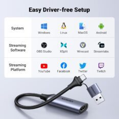 Card Ghi Hình LiveStream HDMI to USB-A/USB-C UGREEN CM489