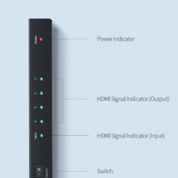 Bộ chia HDMI 1 ra 4 UGREEN 40202 hỗ trợ 4K