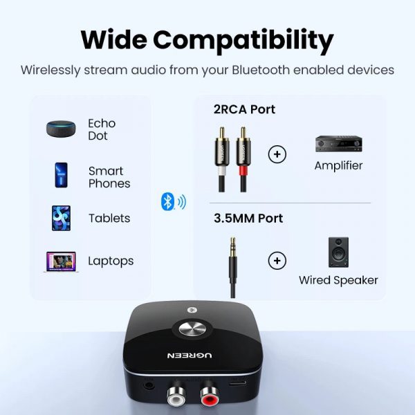 Bộ thu Bluetooth kèm đầu chuyển 3.5mm và 2RCA Ugreen 30445