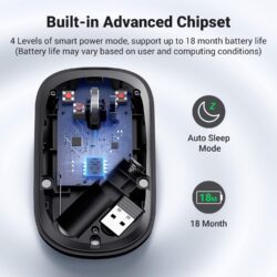 Chuột Bluetooth Ugreen MU001 – Hỗ Trợ Kết Nối USB 2.4G