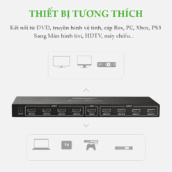 Bộ chia HDMI 1 ra 8 Ugreen 40203