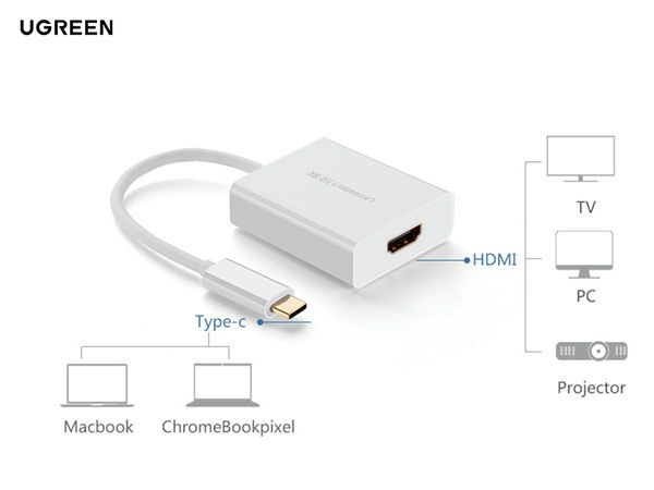 Cáp chuyển đổi Type C