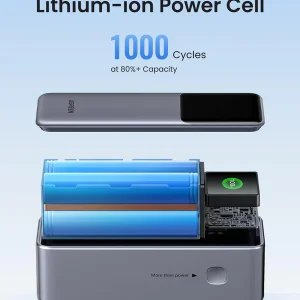 Pin dự phòng 25000mAh 200W UGREEN PB722 35525B