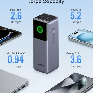 Pin dự phòng 25000mAh 200W UGREEN PB722 35525B