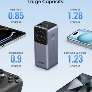 Pin dự phòng UGREEN PB724 12000mAh 100W 35526B