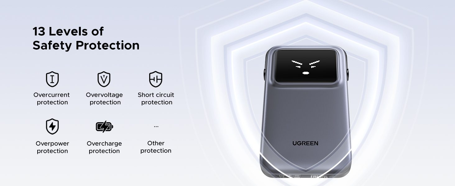 UGREEN PB511 Pin Sạc Dự Phòng 10000mAh với Cáp USB-C Tích Hợp