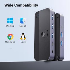 Bộ Chia Cổng USB 3.0 2 vào 4 ra Ugreen CM662