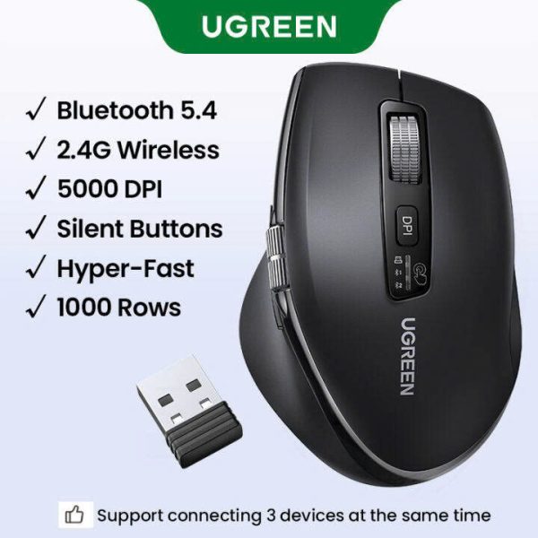 Chuột máy tính Ugreen