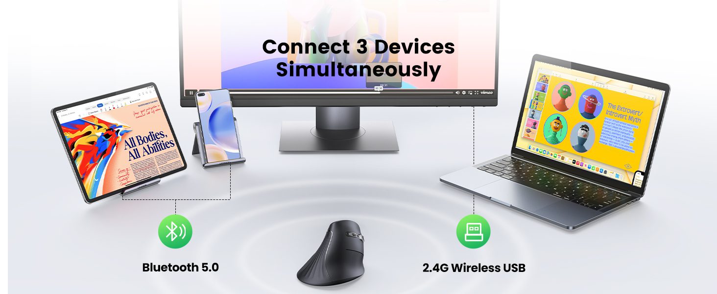 Ugreen MU008 - Chuột Bluetooth Công Thái Học Tích Hợp Wifi 2.4G