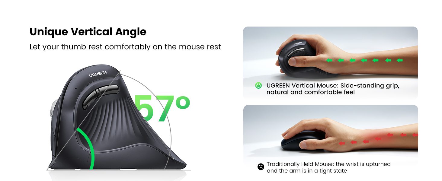 Ugreen MU008 - Chuột Bluetooth Công Thái Học Tích Hợp Wifi 2.4G