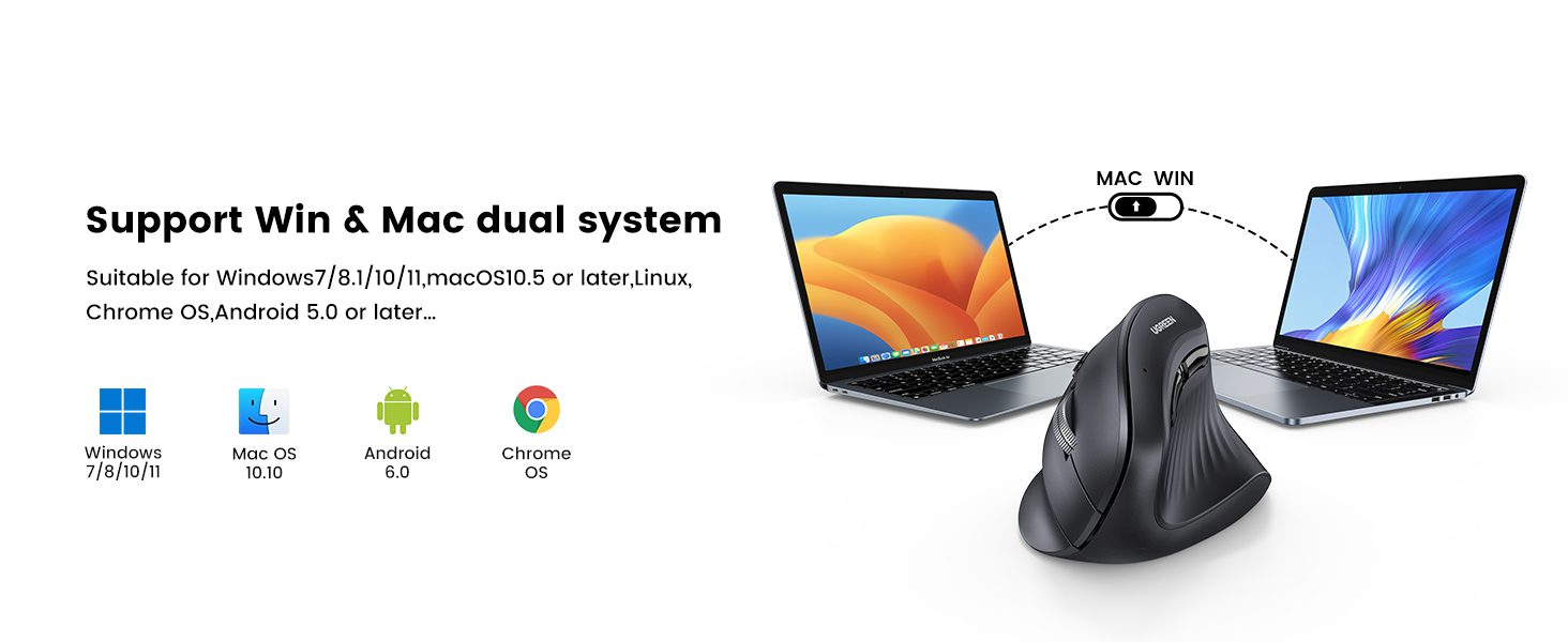 Ugreen MU008 - Chuột Bluetooth Công Thái Học Tích Hợp Wifi 2.4G