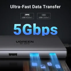 Ugreen 15534 Hub Đa Năng 10 trong 1 hỗ trợ 2 cổng HDMI