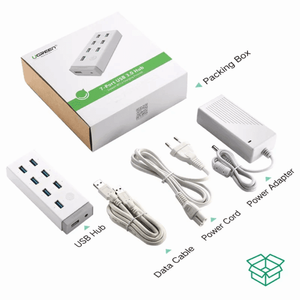 Bộ Chia USB 3.0 7 Cổng Ugreen 20296 11 Đóng gói sản phẩm Ugreen 20296