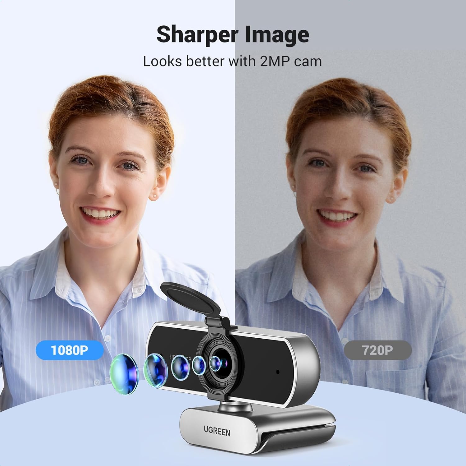 Webcam Ugreen CM678 15728 Full HD 1080P@30FPS 3 Webcam Ugreen CM678 15728 Full HD 1080P@30FPS - Hình ảnh 3