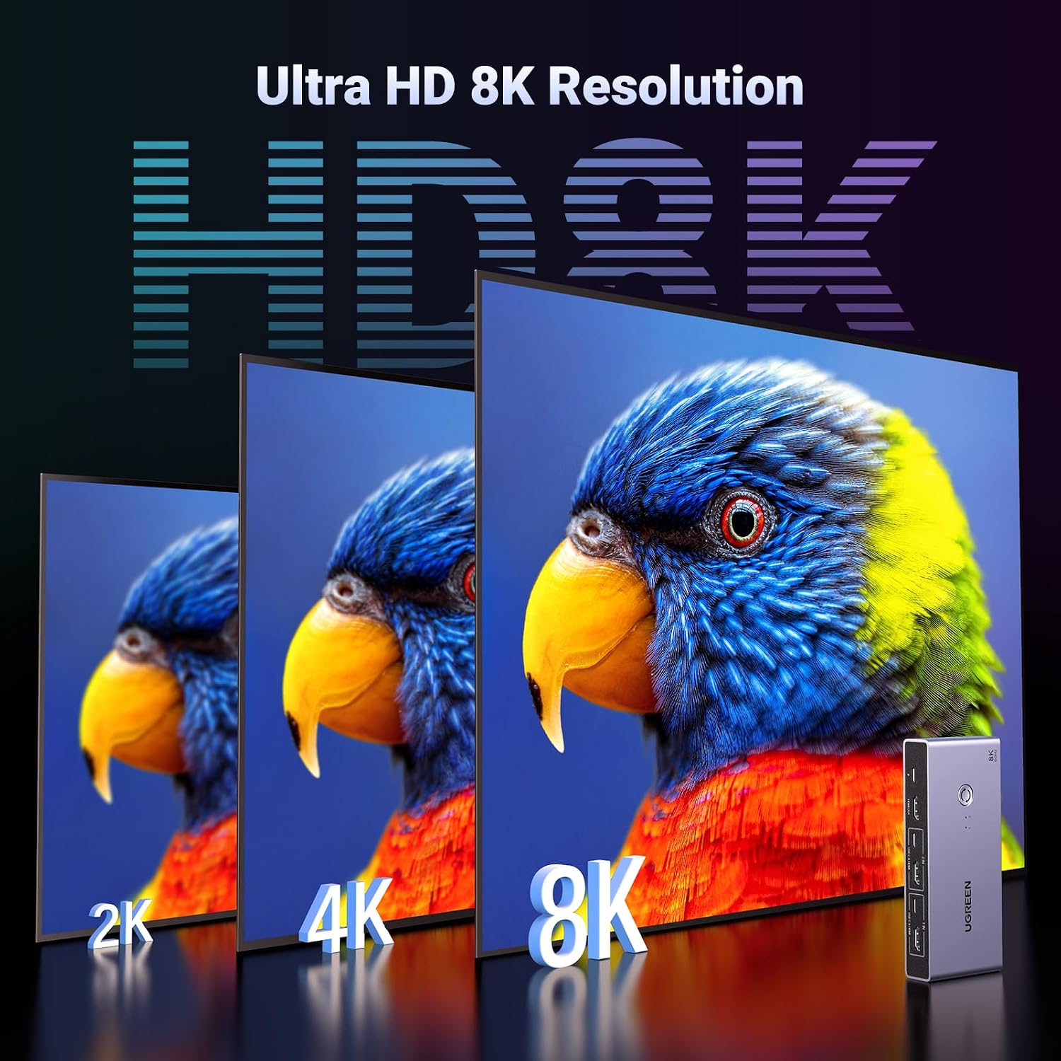 Bộ chuyển KVM HDMI Ugreen 8K60Hz 2 vào 1 ra Ugreen CM692 6 Bộ chuyển KVM HDMI Ugreen 8K60Hz 2 vào 1 ra Ugreen CM692 - Ảnh 6