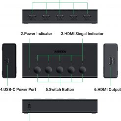 Bộ gộp HDMI 5 cổng vào 1 cổng ra Ugreen CM568