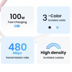 Cáp sạc nhanh C to C 100W Ugreen L502 dài 1m 22 Cáp sạc nhanh C to C 100W Ugreen L502 dài 1m