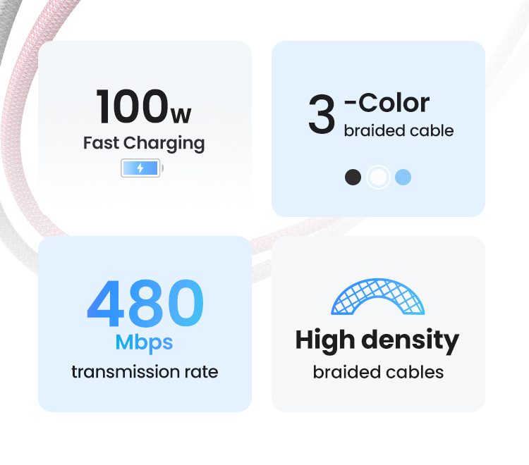 Cáp sạc nhanh C to C 100W Ugreen L502 dài 1m 10 Cáp sạc nhanh C to C 100W Ugreen L502 dài 1m - Hình ảnh 10