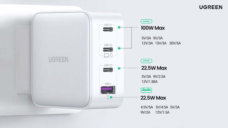 Củ sạc nhanh Ugreen: Những lựa chọn tốt nhất 2025 9 Củ sạc nhanh Ugreen: Những lựa chọn tốt nhất 2025