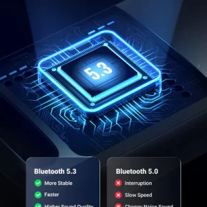 UGREEN 90225- USB Bluetooth 5.3 Tầm Xa 20m, Hỗ Trợ 7 Thiết Bị