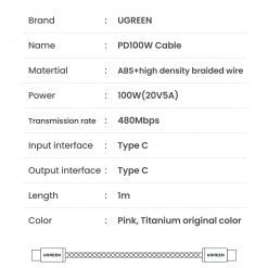 Cáp sạc nhanh C to C 100W Ugreen L502 dài 2m