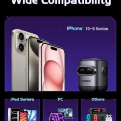 Củ sạc nhanh 3 cổng hình robot 2C1A 65W UGREEN X662 38 Củ sạc nhanh 3 cổng hình robot 2C1A 65W UGREEN X662