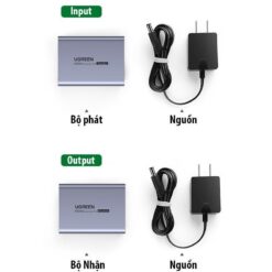 Bộ mở rộng HDMI 70M qua mạng LAN Ugreen 20519 (CM445)