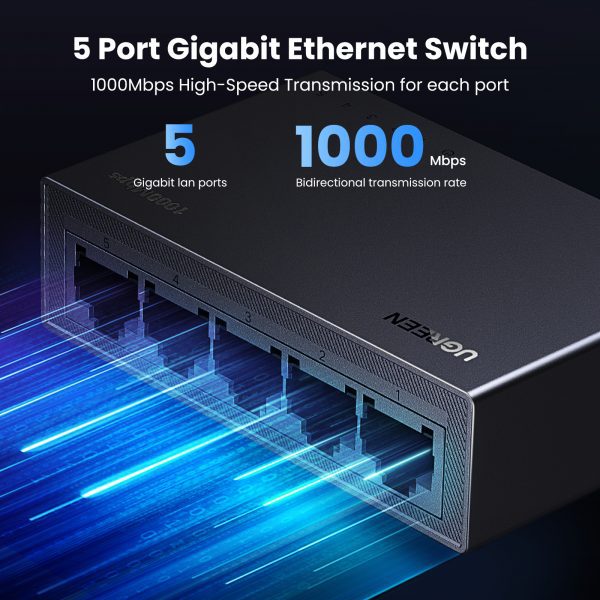 Switch mạng 5 cổng Gigabit UGREEN 35492EU 23 5 cổng Gigabit