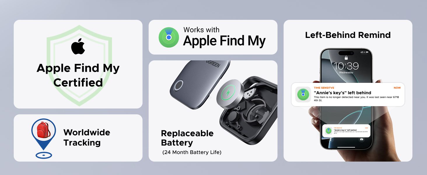 UGREEN CM816 – Thiết Bị Định Vị Thông Minh Dành Riêng Cho iOS 18 UGREEN CM816 – Thiết Bị Định Vị Thông Minh Dành Riêng Cho iOS