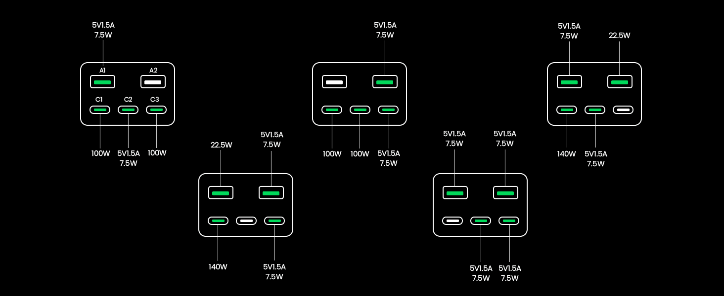 UGREEN PB770 – Pin sạc dự phòng 48,000mAh 300W, 5 cổng sạc nhanh 25 UGREEN PB770 – Pin sạc dự phòng 48,000mAh 300W, 5 cổng sạc nhanh 3